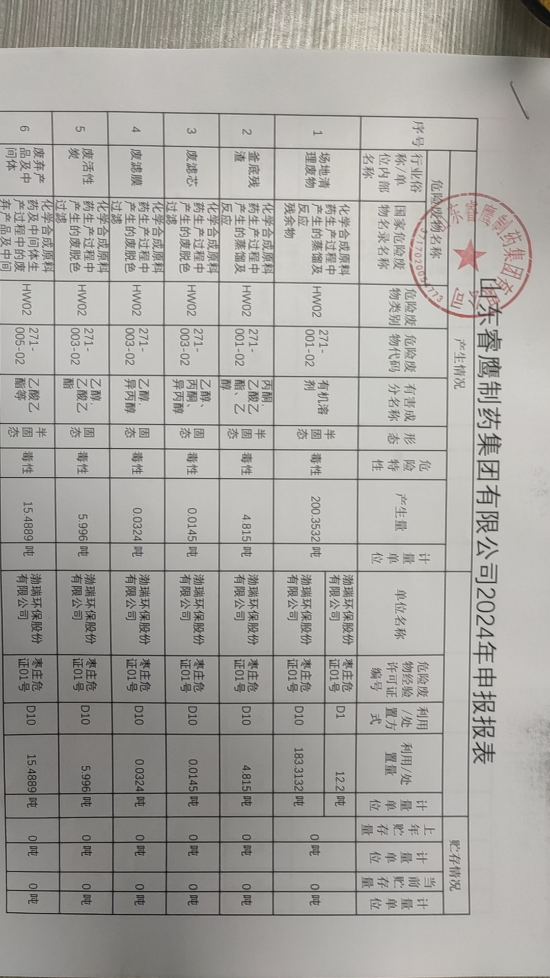 2024危廢年報(bào)1.jpg